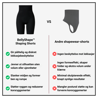 BellyShape™ - Silhouette Harmonieuse